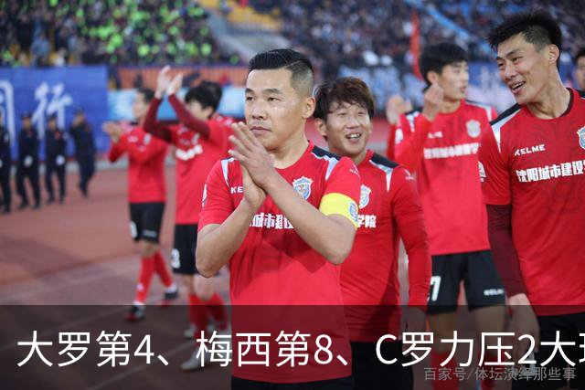 大罗第4、梅西第8、C罗力压2大球王登顶! 单兵最强我第一个不服